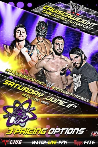Poster for EVOLVE 63