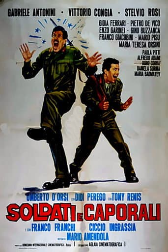 Poster for Soldiers and corporals