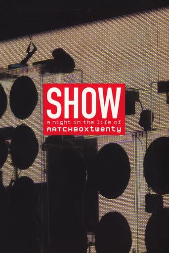 Poster for Show: A Night In The Life of Matchbox Twenty