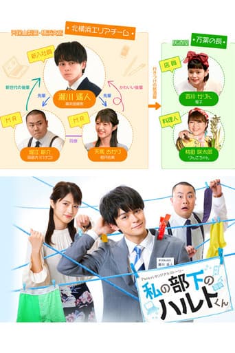 Poster for My Subordinate Haruto-kun
