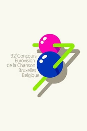 Poster for Eurovision Song Contest 1987