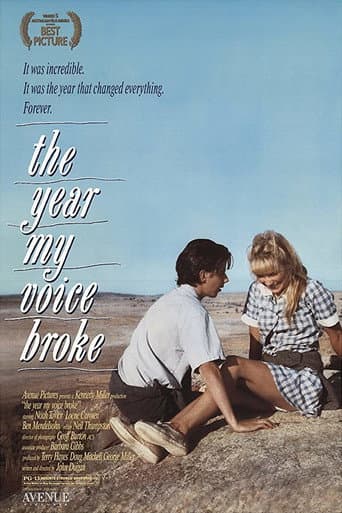 Poster for The Year My Voice Broke