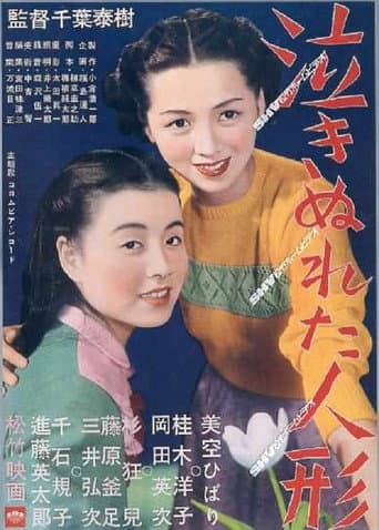 Poster for Weeping Doll