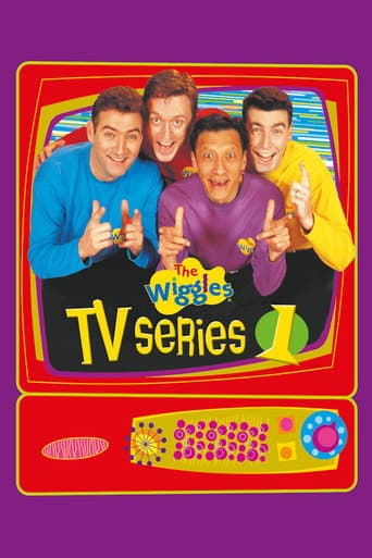 Poster for The Wiggles