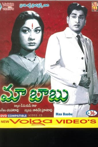 Poster for Maa Babu