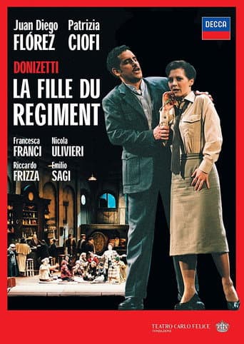 Poster for La fille du régiment