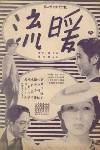 Poster for Warm Current