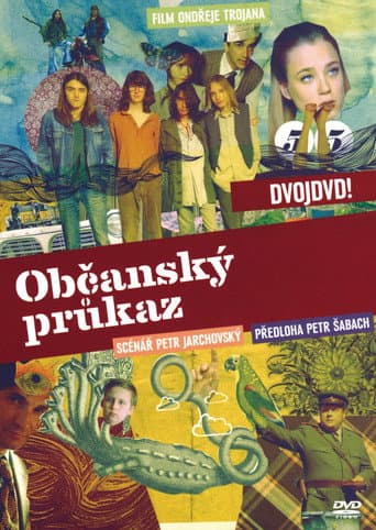 Poster for Identity Card