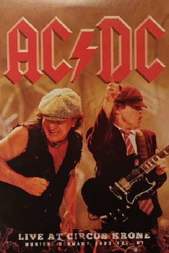 Poster for AC/DC: Live at Circus Krone