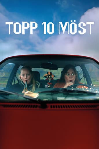 Poster for Top 10 Must
