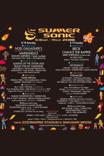 Poster for BiSH - Summer Sonic 2018 Highlights