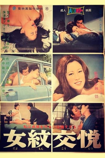 Poster for Female Crest Pleasure