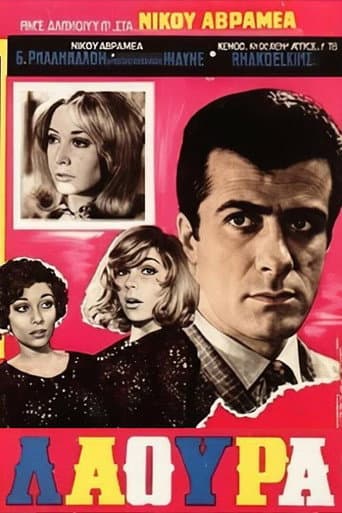 Poster for Λάουρα