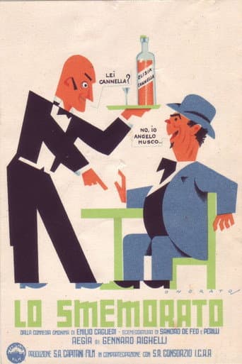 Poster for The Amnesiac