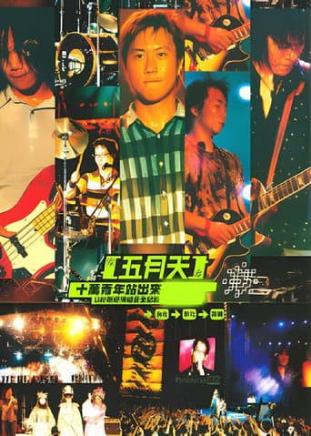 Poster for MAYDAY 2000 Tour