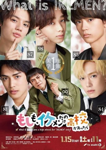 Poster for Cool Boys Only High