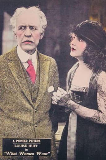 Poster for What Women Want