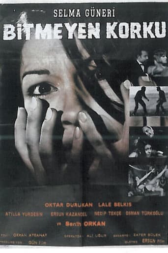 Poster for The Unending Fear