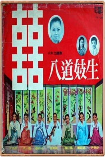 Poster for 팔도기생