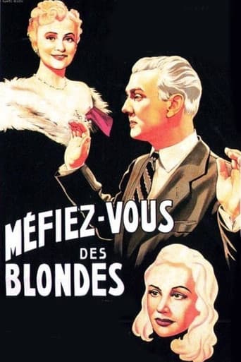Poster for Beware of Blondes