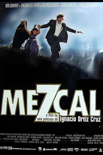 Poster for Mezcal