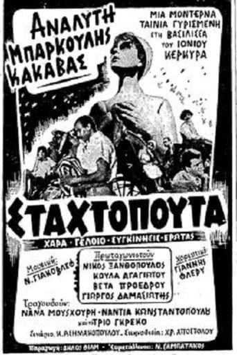 Poster for Σταχτοπούτα