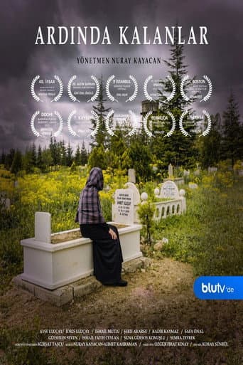 Poster for Ardında Kalanlar