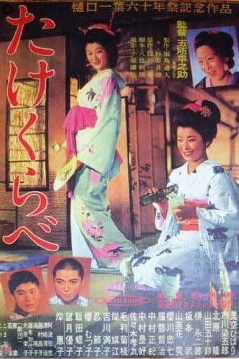 Poster for Growing Up