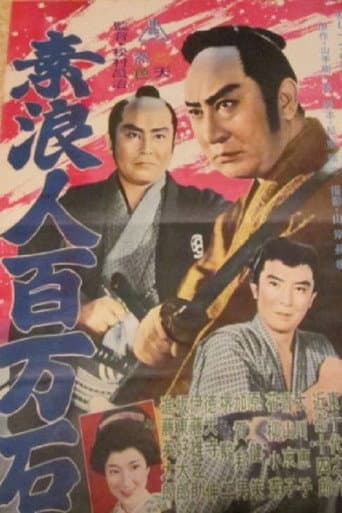 Poster for Queen of the Treasure Island