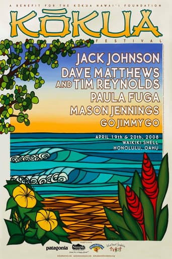 Poster for Kokua Festival 2008
