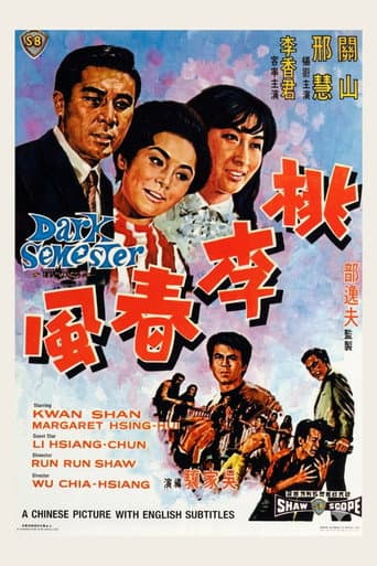 Poster for Dark Semester