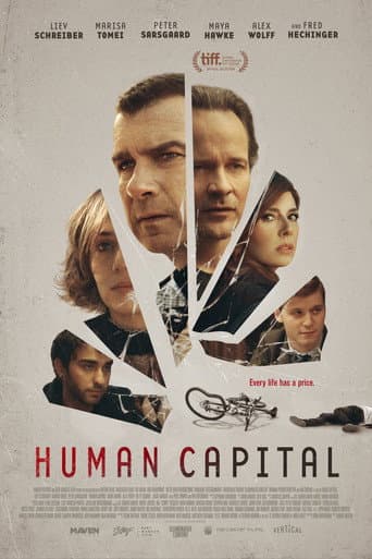 Poster for Human Capital