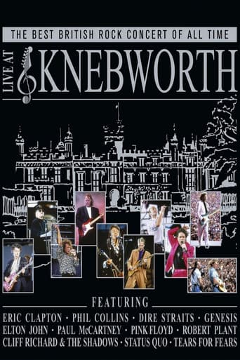 Poster for The Best British Rock Concert of All Time: Live at Knebworth