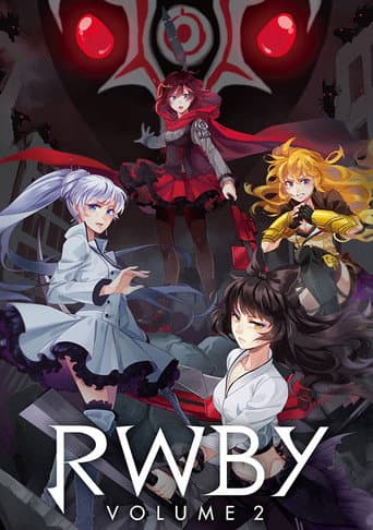 Poster for RWBY: Volume 2