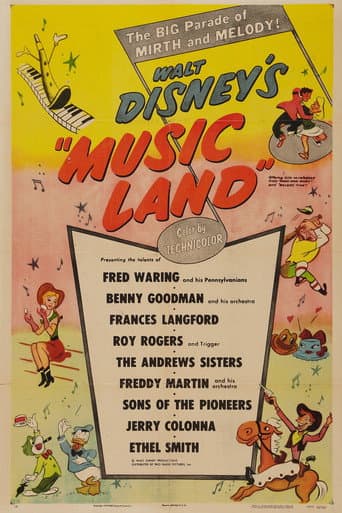 Poster for Music Land