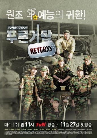 Poster for Blue Tower Returns