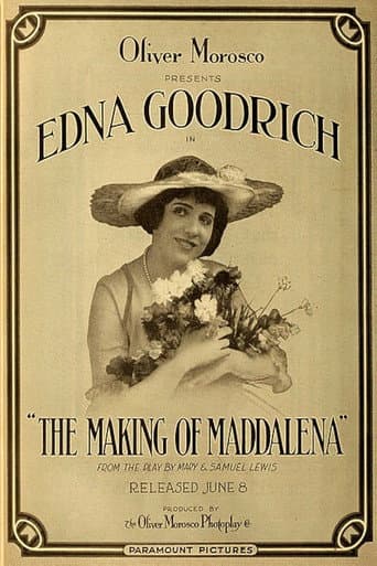 Poster for The Making of Maddalena
