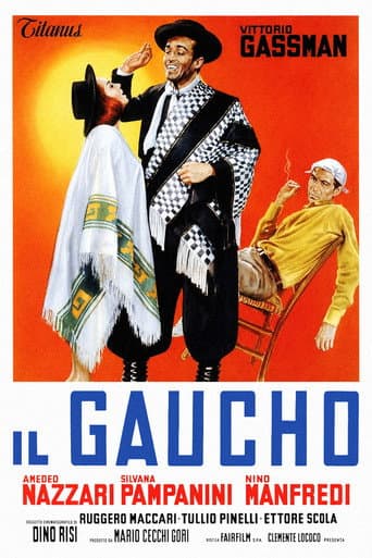 Poster for Il gaucho