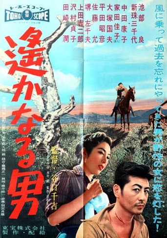 Poster for Faraway Man
