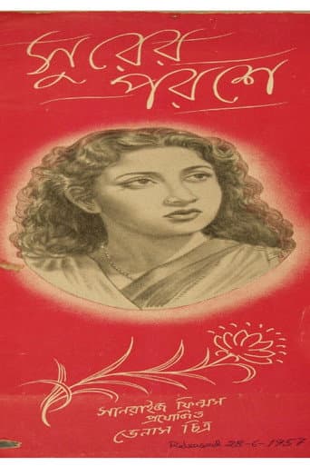 Poster for Surer Parashe