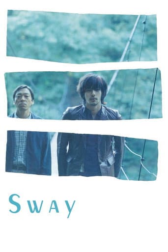 Poster for Sway