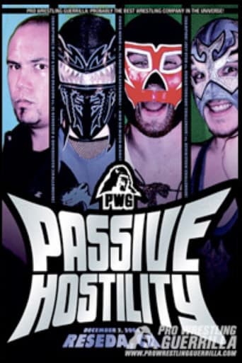 Poster for PWG: Passive Hostility