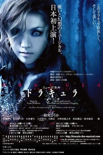Poster for Dracula: The Musical