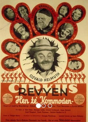 Poster for Cirkusrevyen 1936