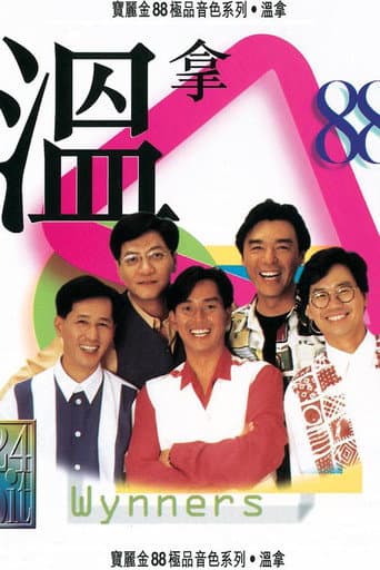 Poster for 溫拿十五週年演唱會88