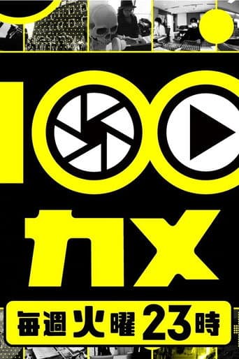 Poster for 100CAM