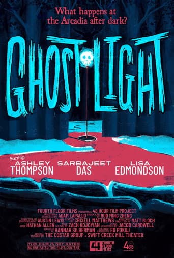 Poster for Ghost Light