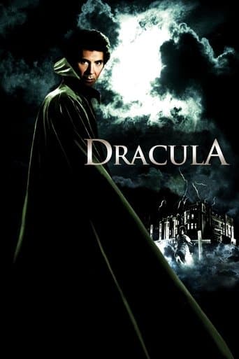 Poster for Dracula