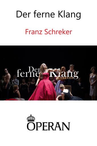 Poster for Der ferne Klang