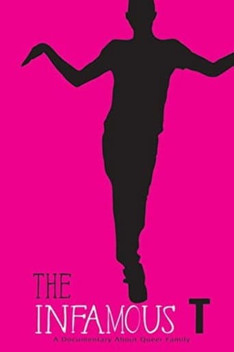 Poster for The Infamous T